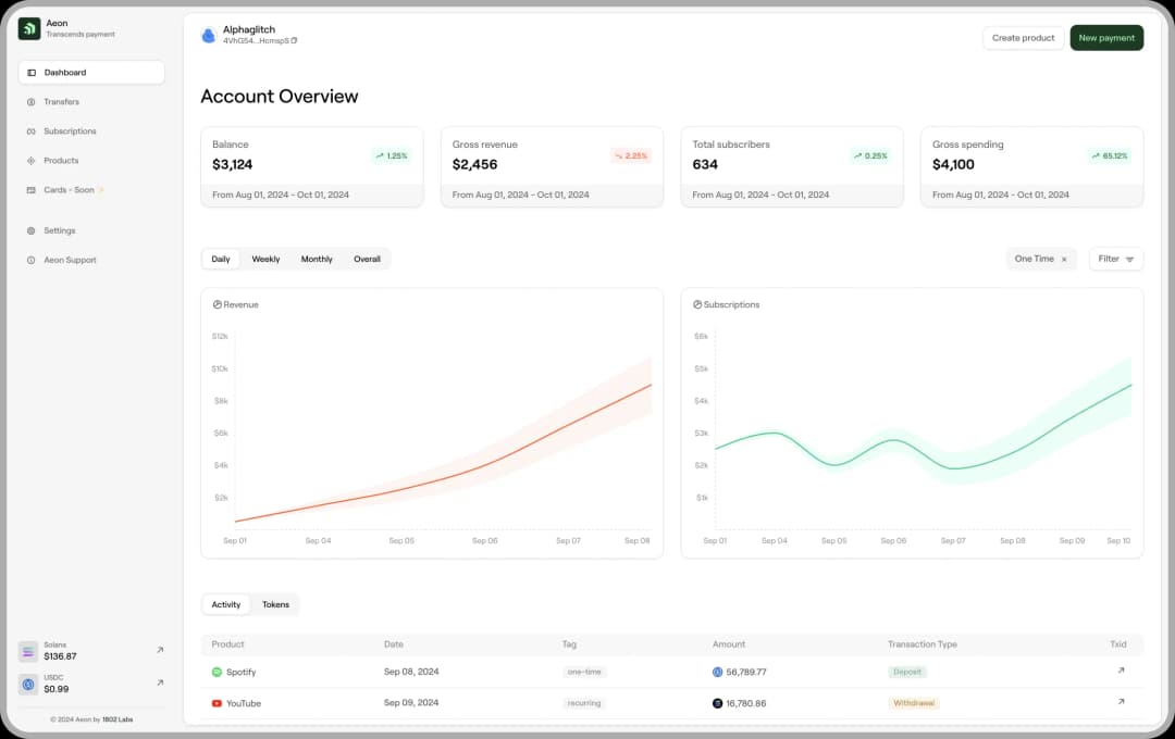 Aeon Protocol